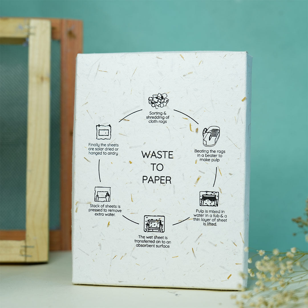 Handmade Tropical flower Deckle Edge Paper Notebook ( Aqua )