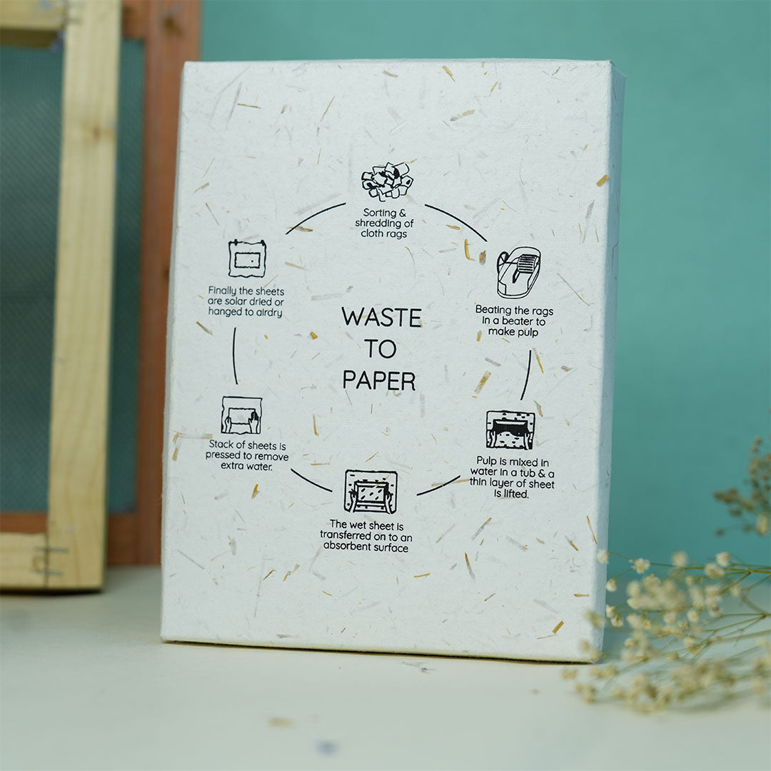 Moonrock Cover Handmade Deckle Edge Paper Notebook